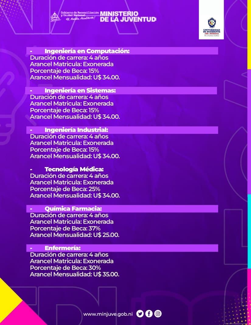 BECAS